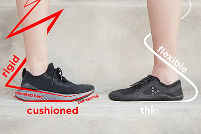 Zero-Drop-Shoes-vs-high-heel-shoe