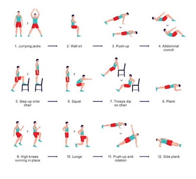 hiit-workouts-pros